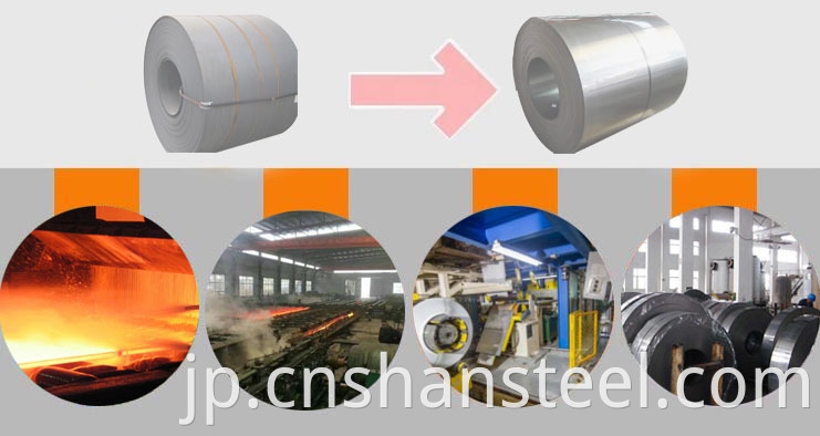Cold Rolled Steel Sheet Coil